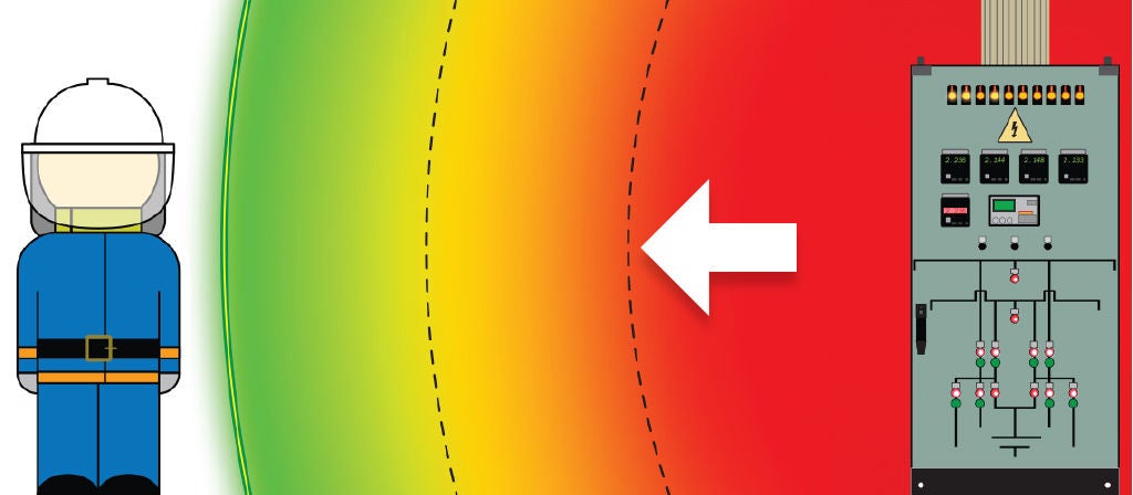 Restricted Approach Boundary