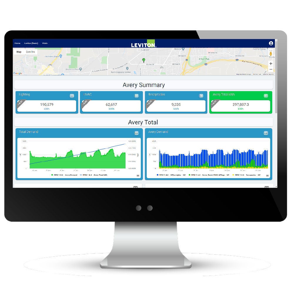 Submeter software