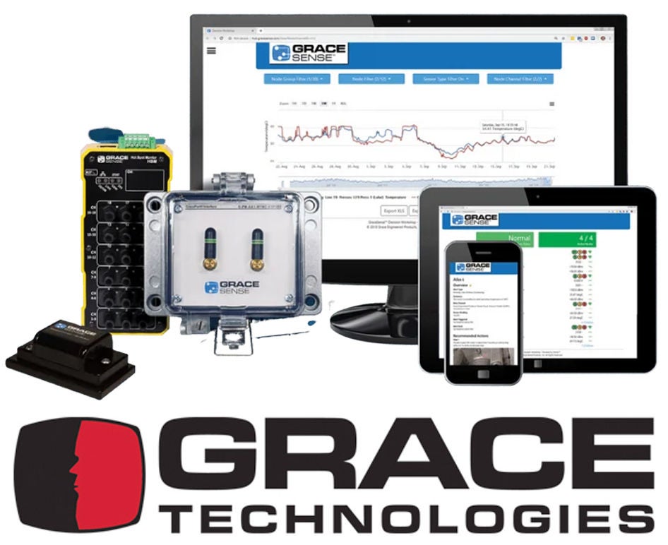 Agrupación de Grace Technologies