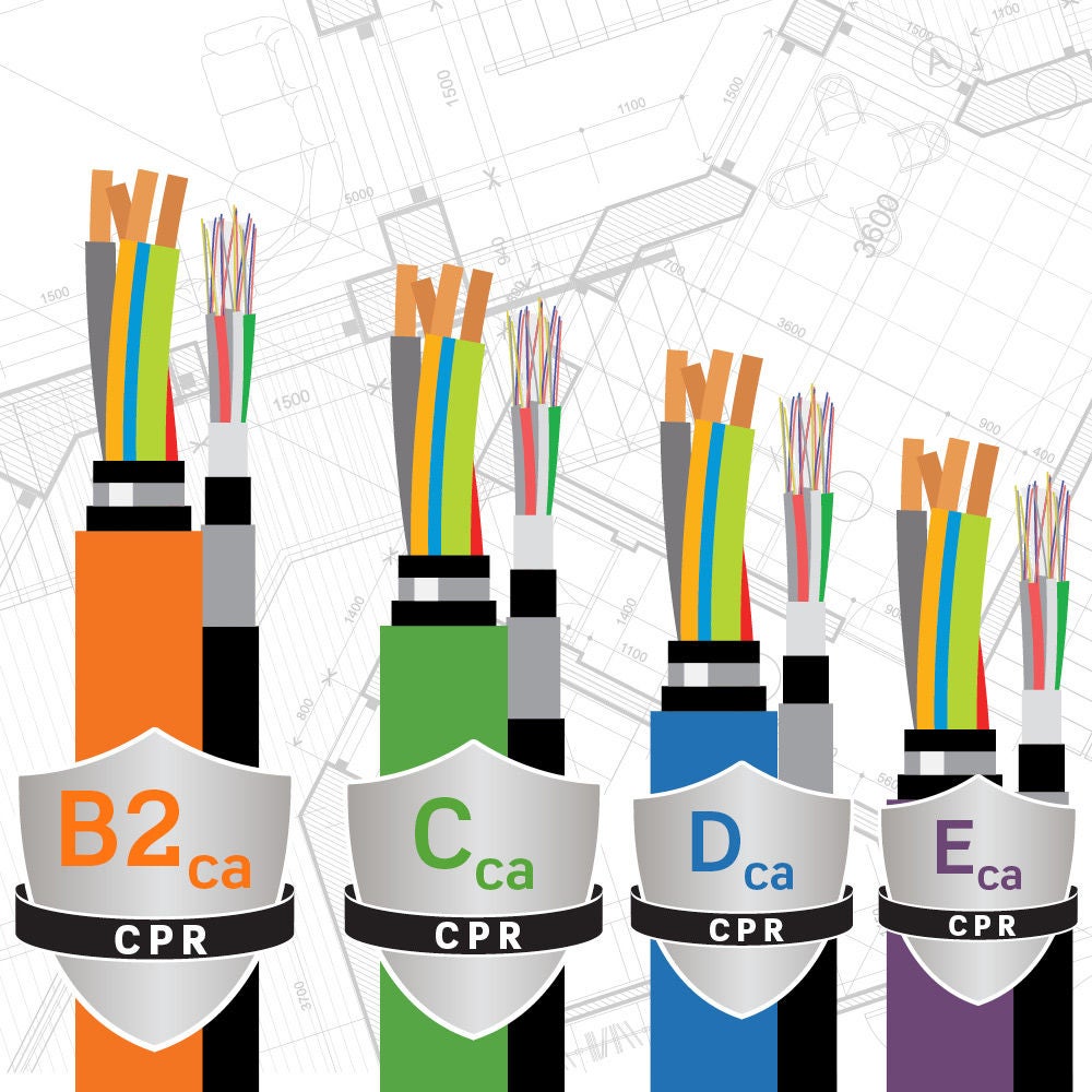 Cable con clasificación CPR